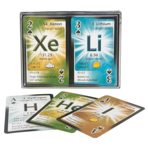 periodic table cards